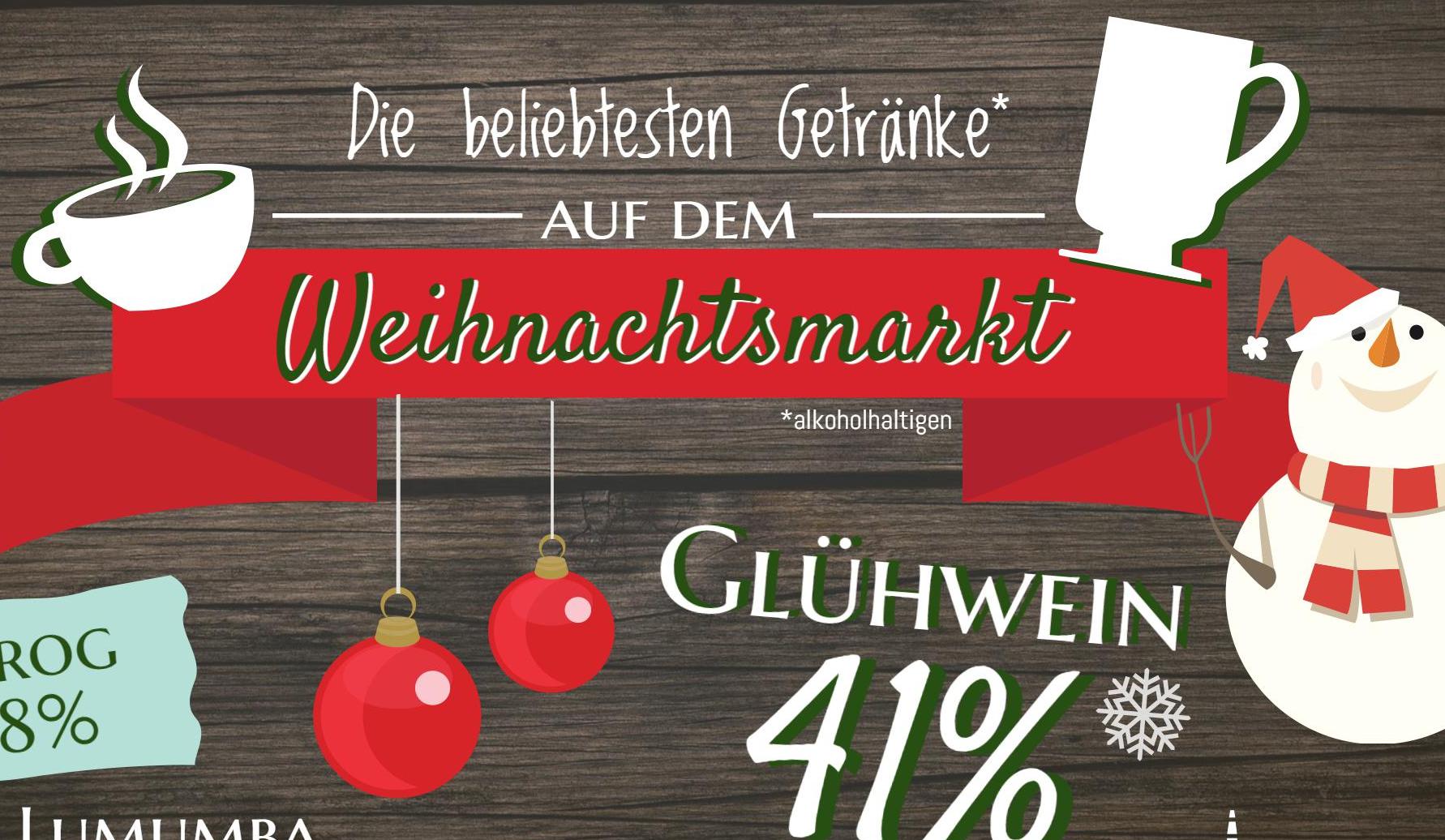 Lustige Bilder Weihnachtsmarkt